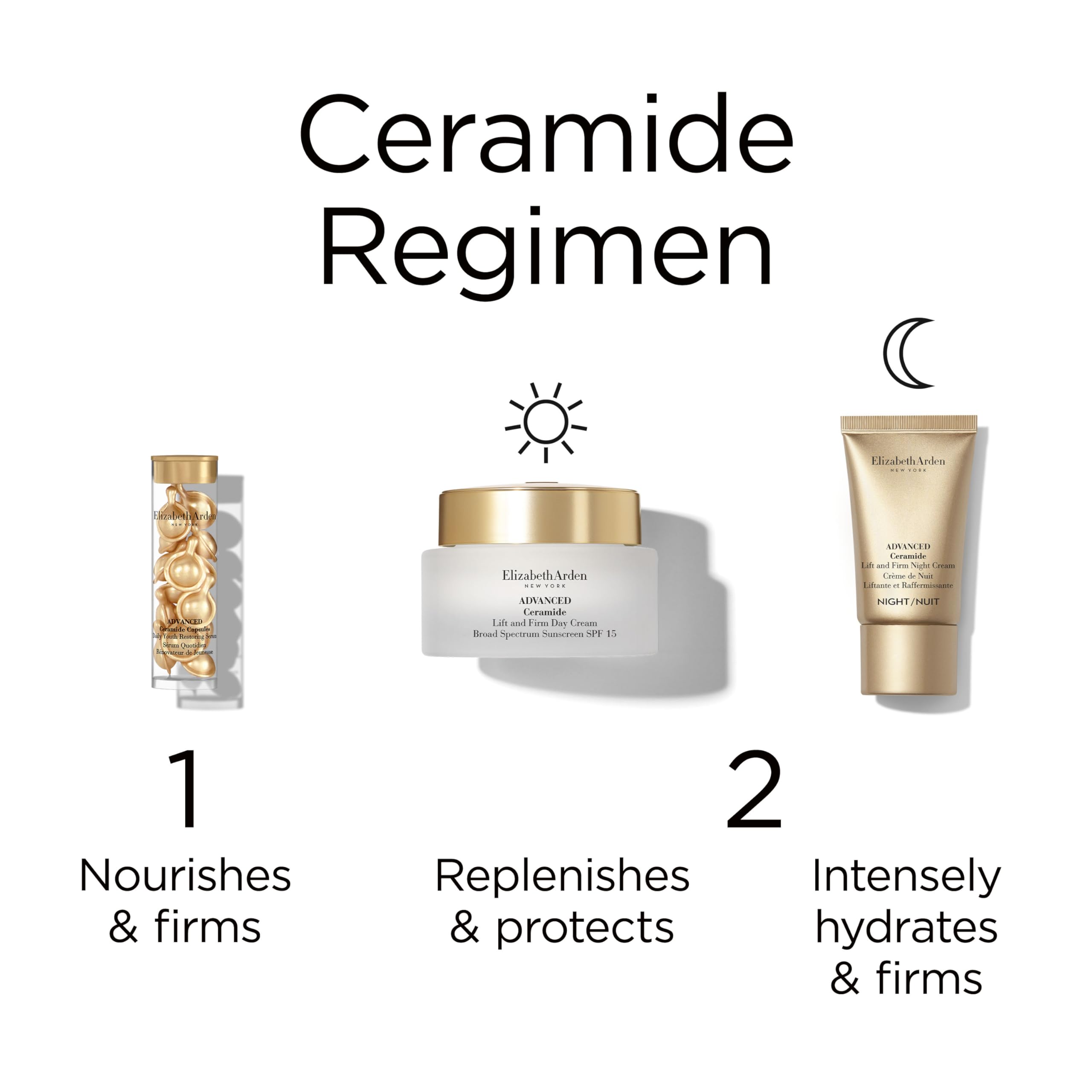 Elizabeth Arden Advanced Ceramide Lift and Firm Face Cream, Hydrating Moisturizer for Day or Night, Infused with Peptides, 1.7 fl oz